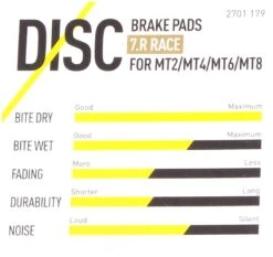 Magura - Plaquettes De Frein 7.C / 7.R / 7.P Avec Vis De Serrage -Vélo Composant Magasin caracteristiques plaquettes de frein magura race 3840x2160