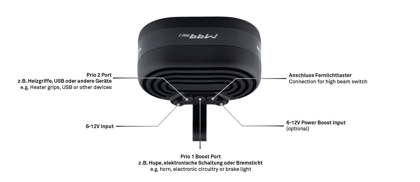 Supernova - Phare M99 PRO 2 E-45 5 Supernova - Phare M99 PRO 2 E-45 – Image 3